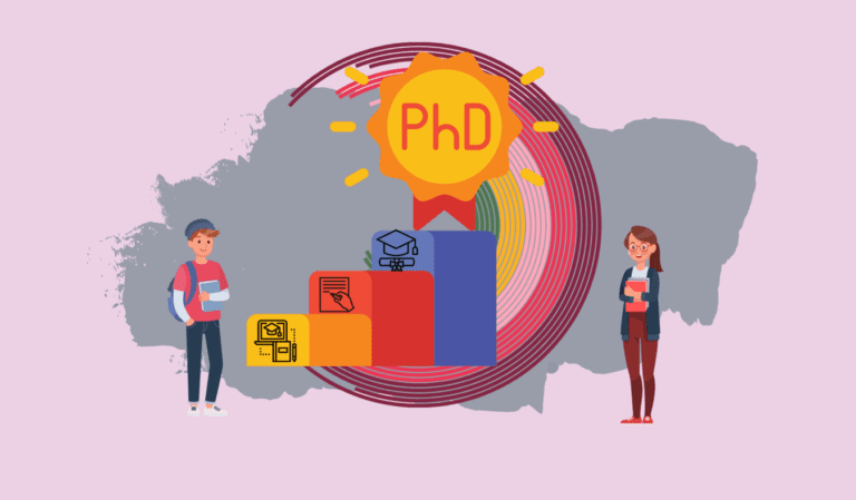 Everything You Must Know About The Ph.D. Admissions